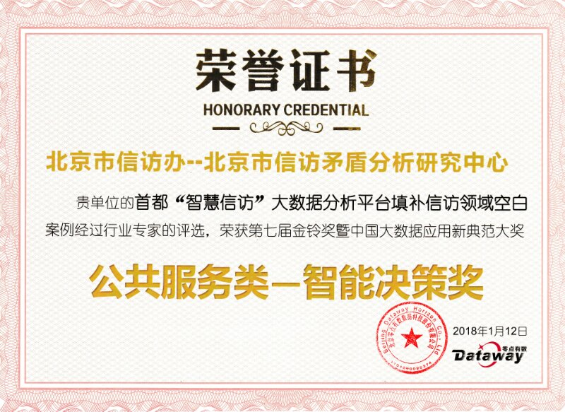 泰迪科技荣获北京市信访办公共服务类—智能决策奖
